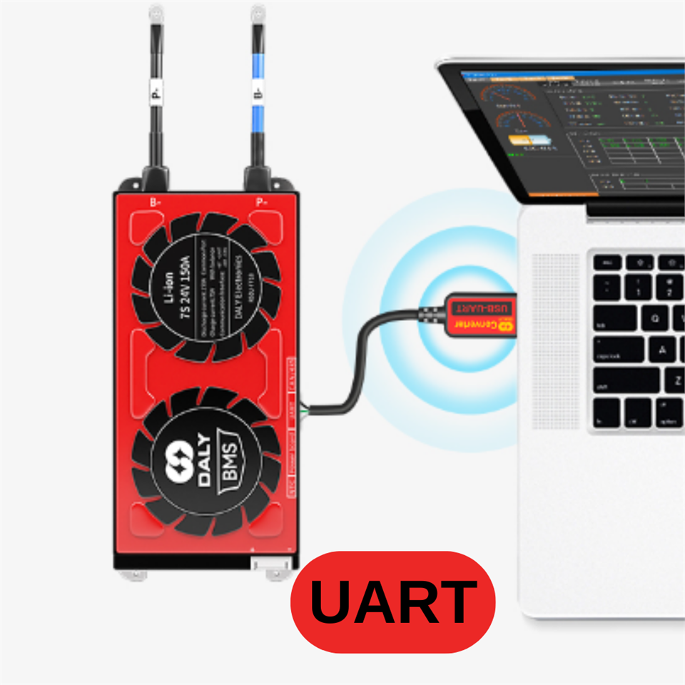 USB-UART