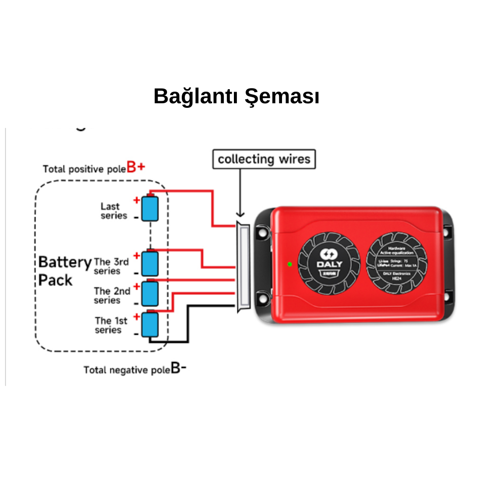 Akıllı Aktif Dengeleyici 16S